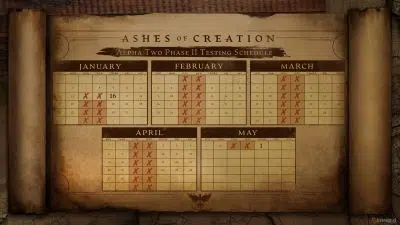Szczegółowy harmonogram testów alpha 2 Ashes of Creation
